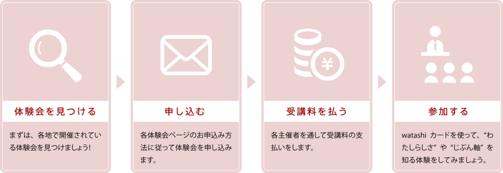 パソコン用の画像